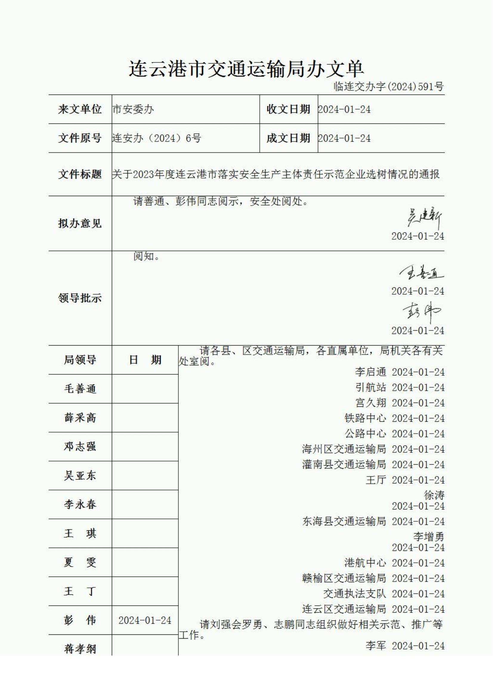 公交集团选树为连云港市落实安全生产主体责任示范企业