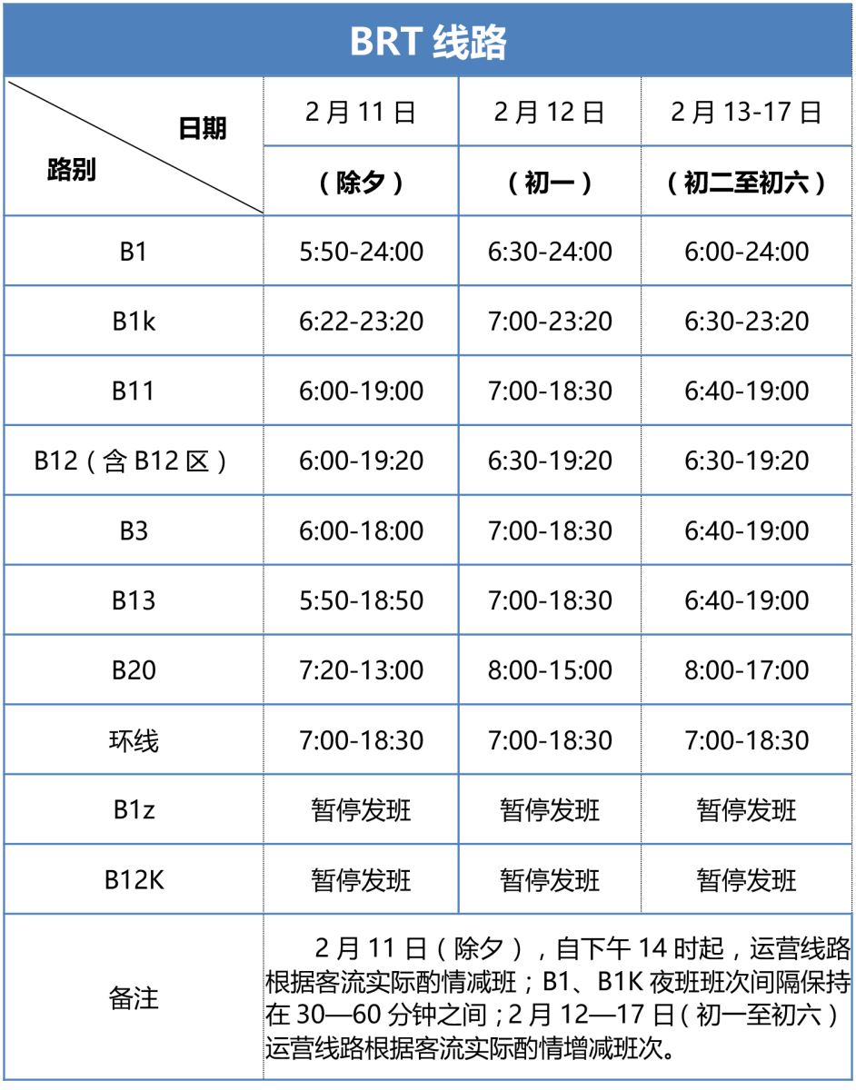 2021年春节期间，市区城市公交线路首末班运营时间调整